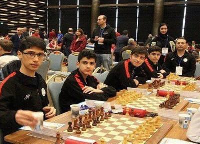 المپیاد جهانی شطرنج زیر 16 سال، برتری قاطع ایران مقابل آمریکا